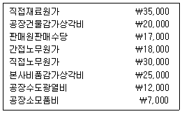 문제 이미지
