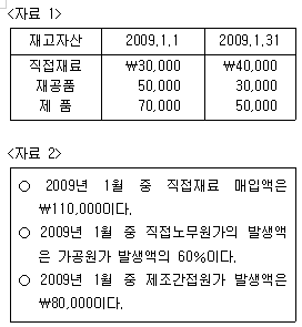 문제 이미지