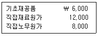 문제 이미지