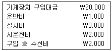 문제 이미지