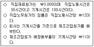 문제 이미지
