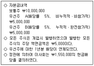 문제 이미지