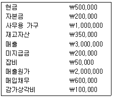 문제 이미지