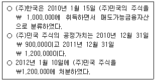 문제 이미지