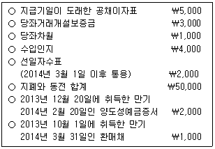 문제 이미지