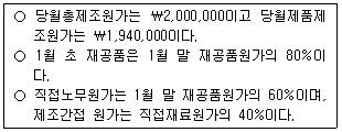 문제 이미지