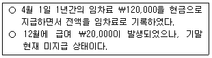 문제 이미지