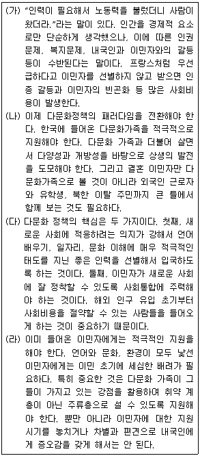 문제 이미지