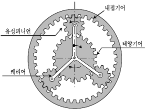 문제 이미지