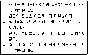 문제 이미지