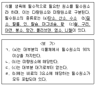 문제 이미지