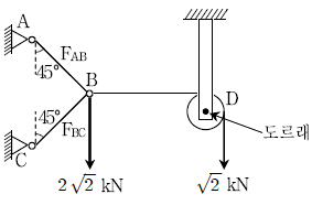 문제 이미지