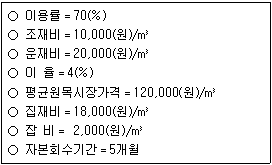 문제 이미지