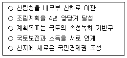 문제 이미지