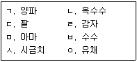 문제 이미지