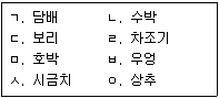 문제 이미지