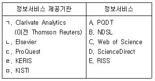 문제 이미지