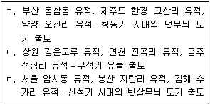 문제 이미지