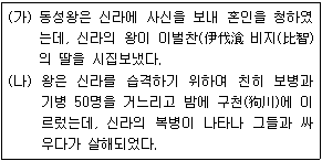 문제 이미지