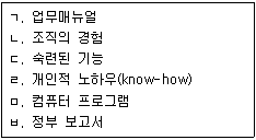 문제 이미지