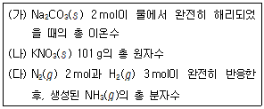 문제 이미지