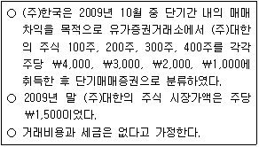 문제 이미지