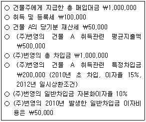 문제 이미지