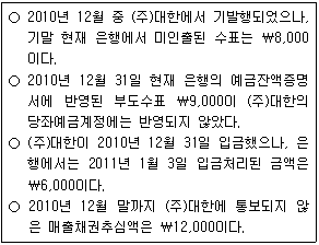 문제 이미지