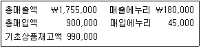 문제 이미지