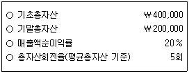 문제 이미지