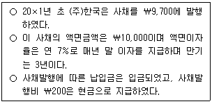 문제 이미지