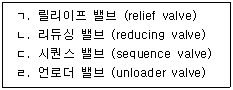 문제 이미지