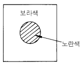 문제 이미지