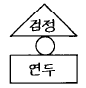 Choice 1