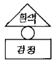 Choice 2