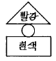 Choice 3