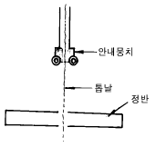 문제 이미지