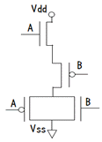 Choice 4