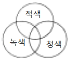 문제 이미지