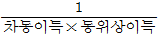 문제 이미지