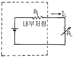 문제 이미지