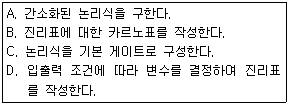 문제 이미지