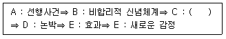 문제 이미지