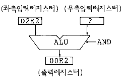 문제 이미지