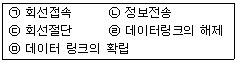 문제 이미지