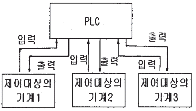 문제 이미지