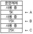 문제 이미지