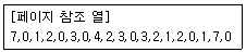 문제 이미지