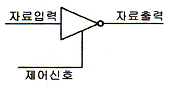 문제 이미지