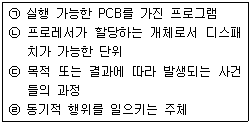 문제 이미지